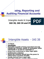 IAS-38, IFRS-3 and IAS-361