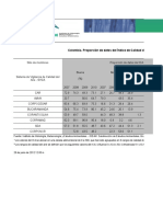 17-D Índice Calidad Aire 4 FI