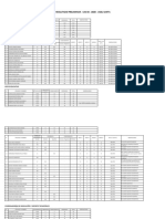 RESULTADO PRELIMINR CAS 03 - Reclamos PDF