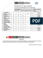 Reultado Final CAS 04_Acompañantes (3).pdf