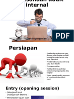 Pelaksanaan Audit Internal Plain