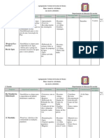 PAA-Agrupamento 2010 - 2011