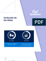 Evolucion Datos