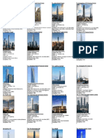 World's 25 Tallest Buildings