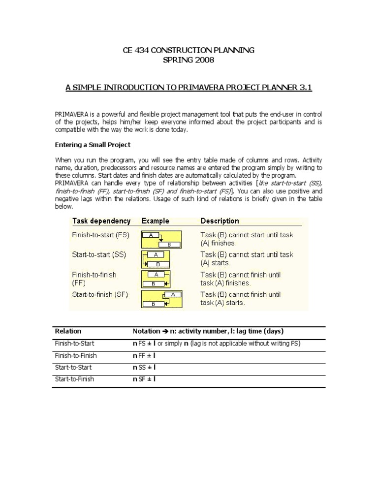 Term Project Manual - Spring 2008 PDF | PDF | Working Time | Project ...