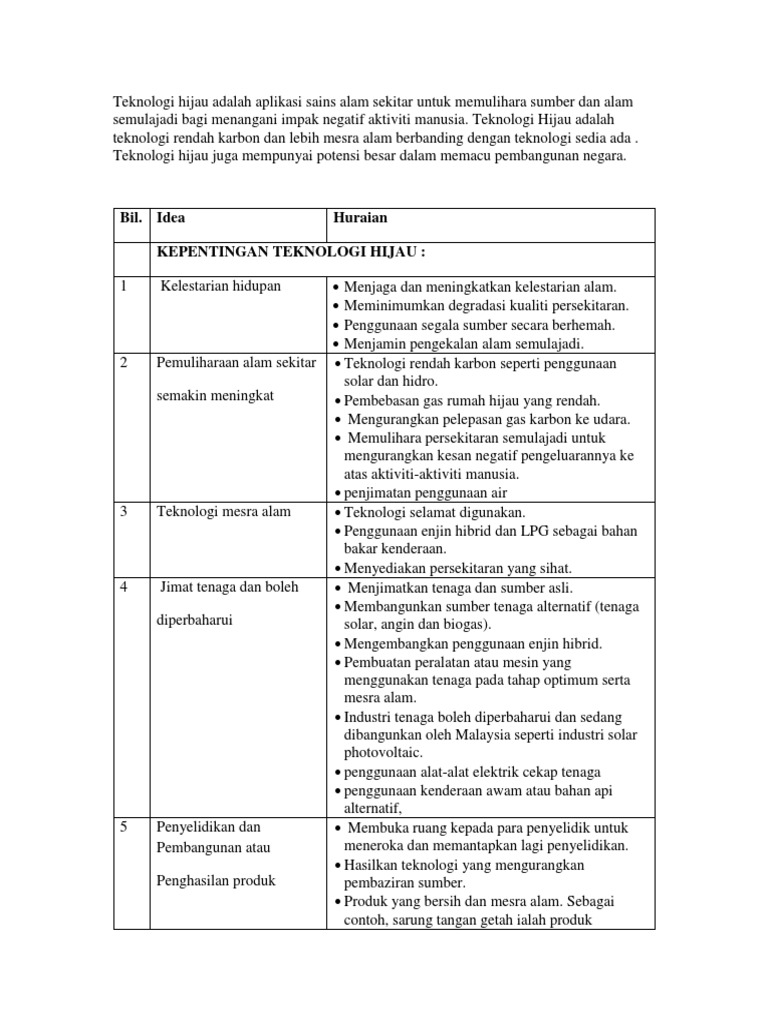 Kepentingan Teknologi Hijau Dan Usaha Membangunkannya Pdf