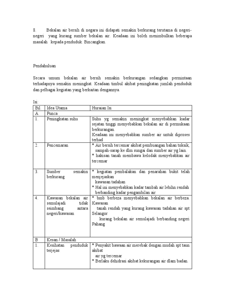 Punca Gangguan Bekalan Air