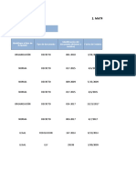 Matriz legales- SGA