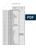 4.1 Obat Obatan