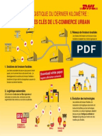 fr-press-infographic-last-mile-logistics-four-key-urban-e-commerce-trends