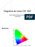 Diagrama_de_cores_CIE-1931.ppt