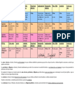 penal-tabla-def-coloreada1.pdf