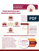 InfografiaPEMCCTE-19-20MEX.pdf