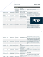 BIAS AMP Models and Modeling References PDF