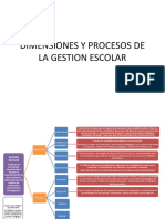 Actividad 12-13mapa Dimensiones y Procesos