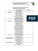 Evaluacion Unidad 1 Rubrica Texto Argumentativo Estrategias de Trabajo Docente 4to Sem Ingles