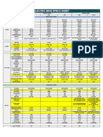 Electric Cycle Specs - Specs Summary