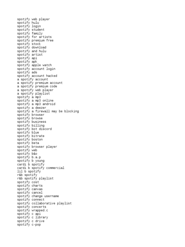 Spotify Keywords 2019 | PDF | Spotify | You Tube