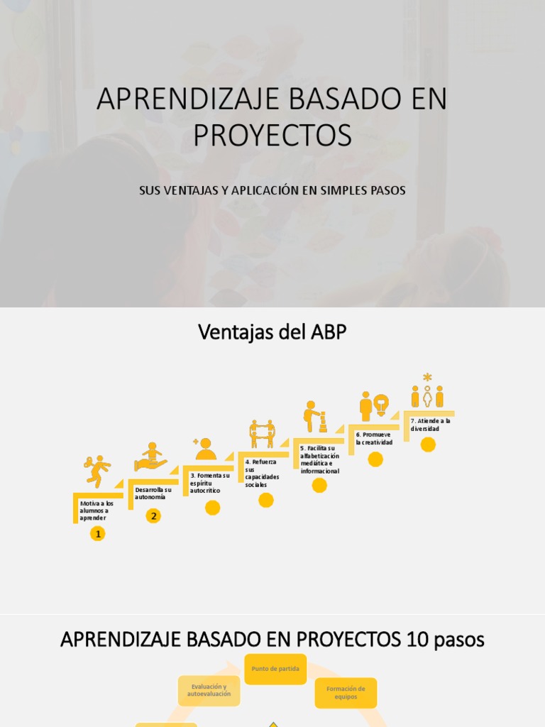 Aprendizaje Basado en Proyectos Abp | PDF | Modificación de ...