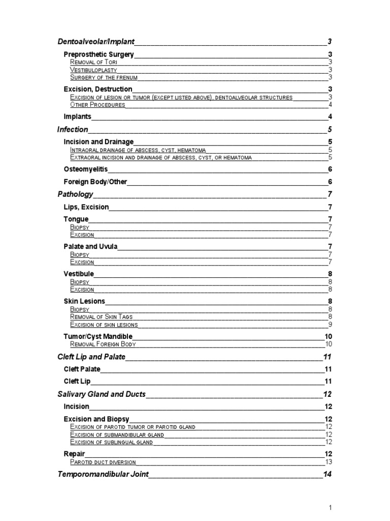 CPT Code Guide Formatted Human Nose Biopsy