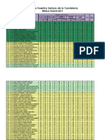 Resultados Icfes 2017 B