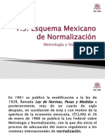 1.3 ESQUEMA MEX DE NORMALIZACION.pptx
