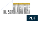 Tabla Escenarios