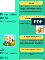 Diez Principios de La Economia