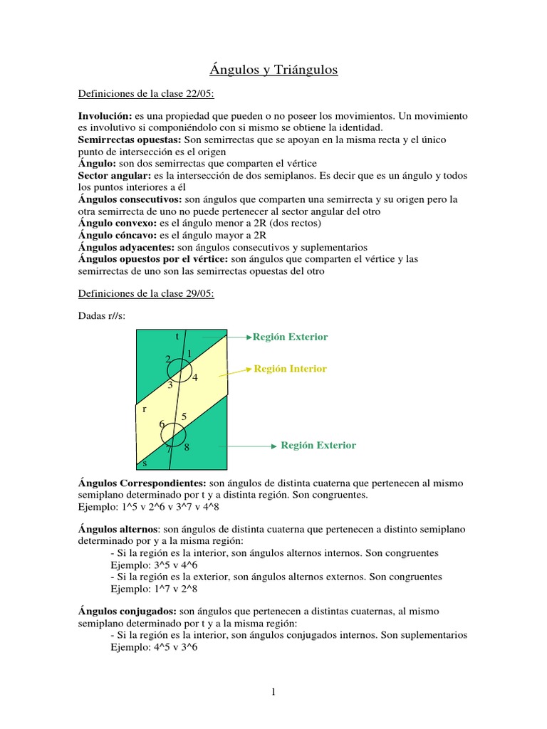 ÁNGULO CÓNCAVO y CONVEXO en Dibujo Técnico, el mayor y el menor de dos  rectas que se cortan 