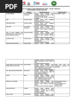 CECADJ - Cronograma Ações 2020