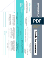 Dia de Los Muertos KWL Chart