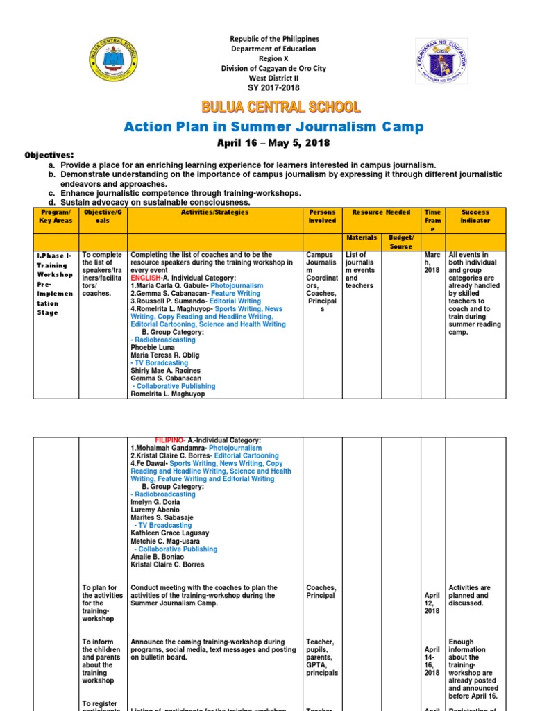 Summer Journalism Camp Plan | PDF | Journalism | News