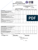 437409116 DRRR ToS and Test Question 2nd Quarter