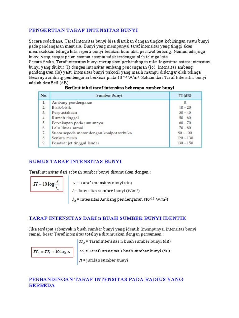 Pengertian Taraf Intensitas Bunyi Docx