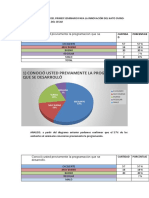 ANALISIS Y DIAGNOSTICO Del Evento YERLY