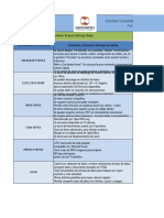 Cuadro Comparativo de Herramientas Ofimaticas