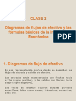 CLASE2-INGENIERIA-ECONOMICA.ppt