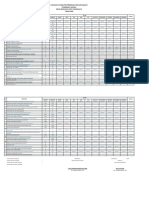 Format Laporan 22 Indikator Gizi