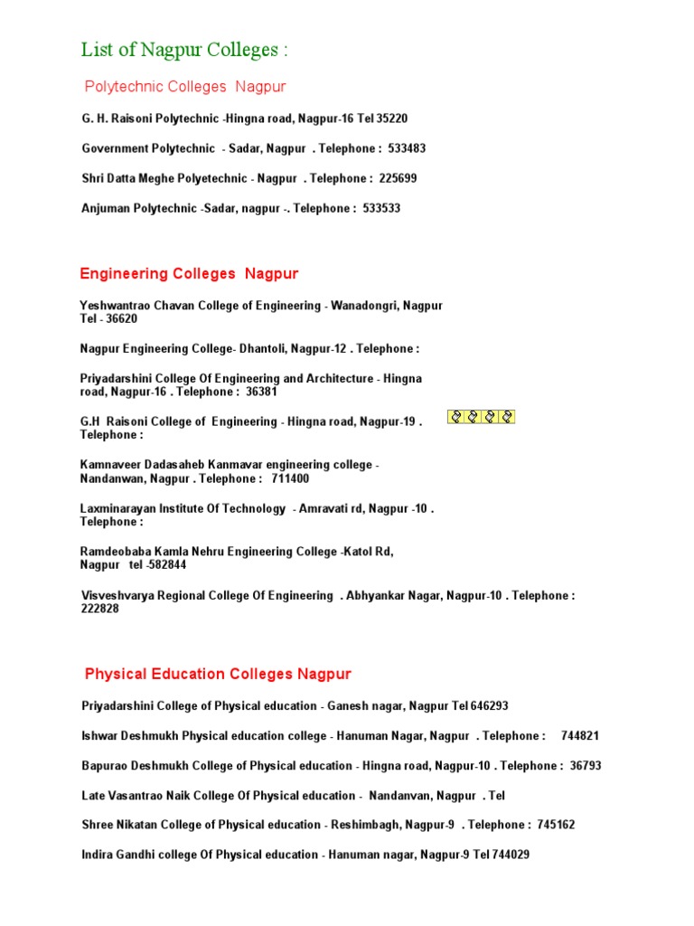 Nagpur intelligence overview