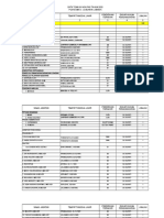 Data Kelembagaan Dan Usul Kebutuhan 2020