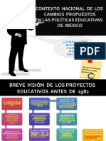 Politicas Educvas - de Mex.