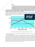 Historia Del Carbón