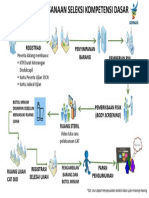 Alurskd2020 PDF