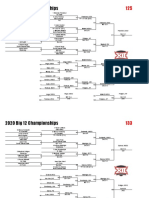 2020 Big 12 Brackets - After Session 4