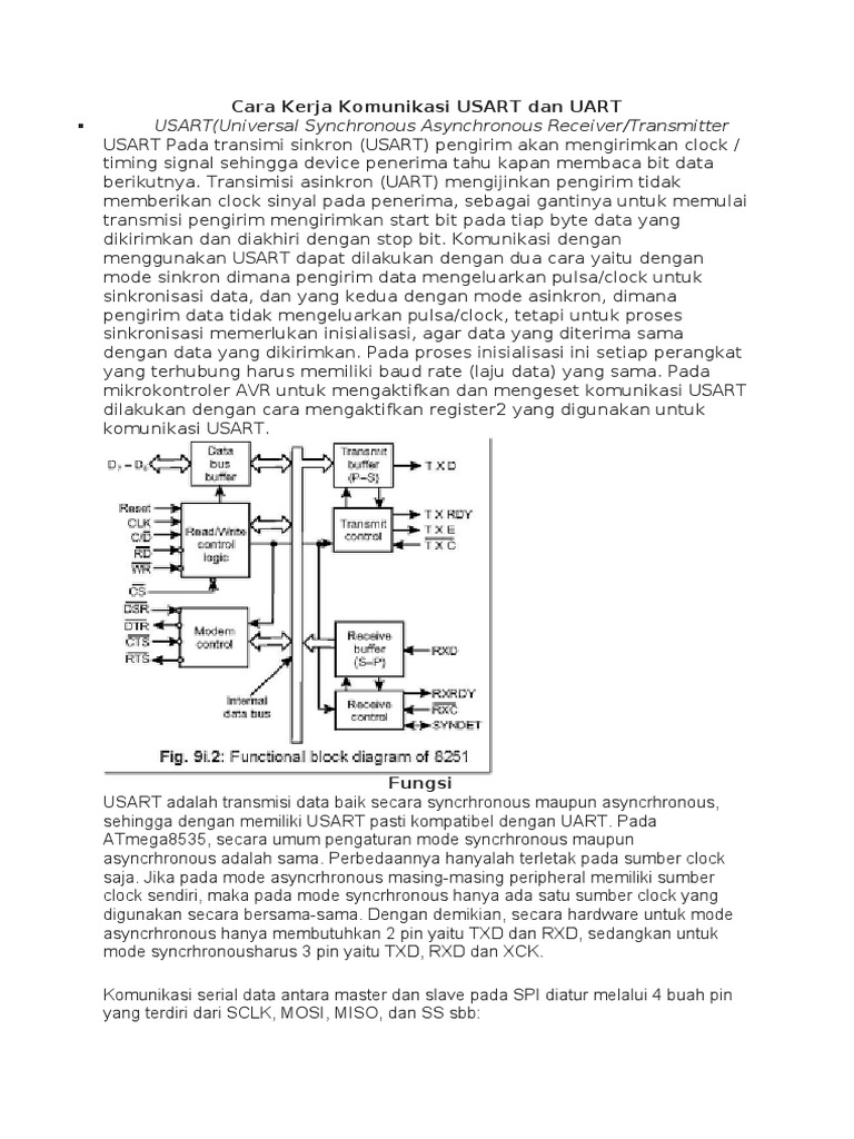 Cara Kerja Komunikasi Usart Dan Uart Pdf