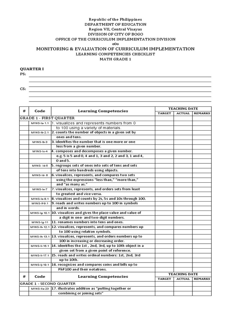 Grade 1 Math Competencies Checklist | PDF | Area | Multiplication