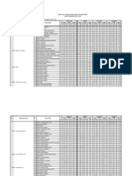 Rekap Data Guru Per Mata Diklat Pelajaran SMK Tahun Pelajaran 2019 / 2020