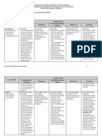 KISI-KISI USBN-SMP-PJOK-Teori dan Praktik-K2013.pdf
