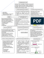 Microbiologia Del Aire