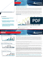 India--Investment-Q4-2019.pdf